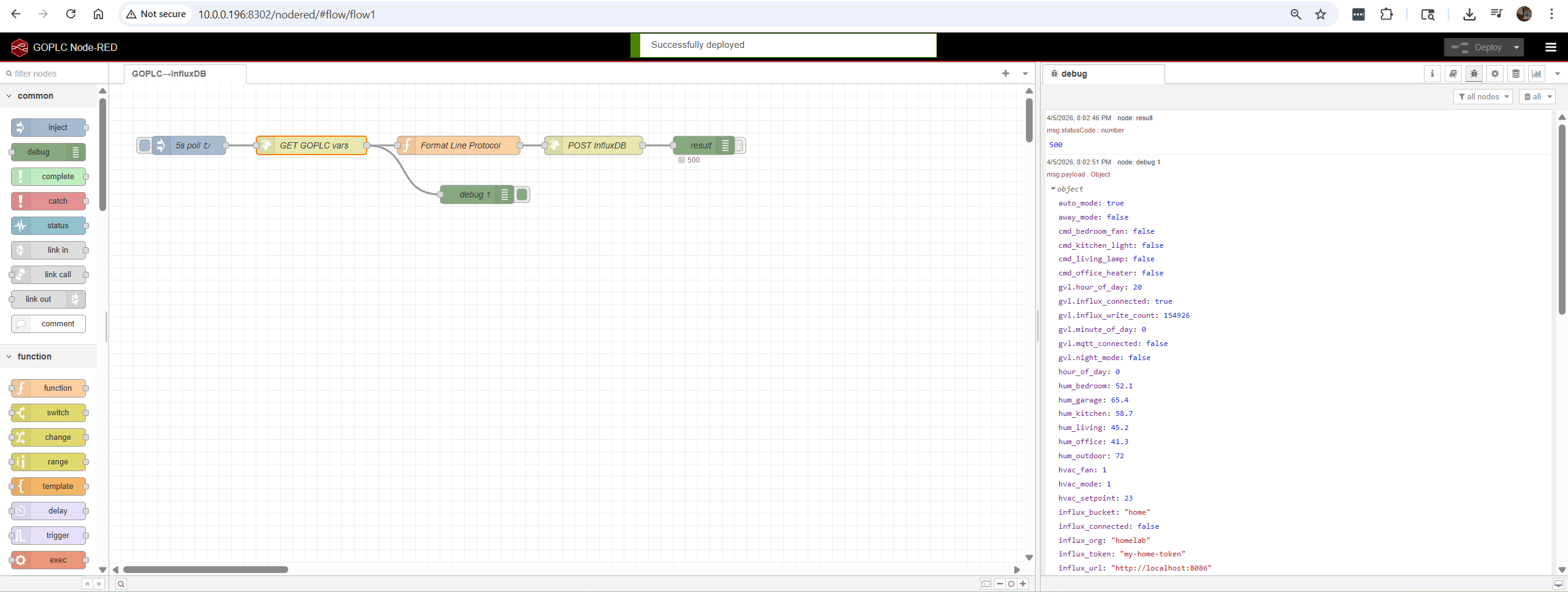 Node-RED editor with ControlForge flow