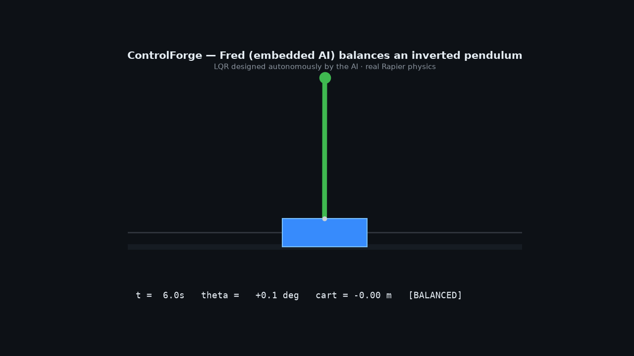 AI-balanced inverted pendulum on the physics twin
